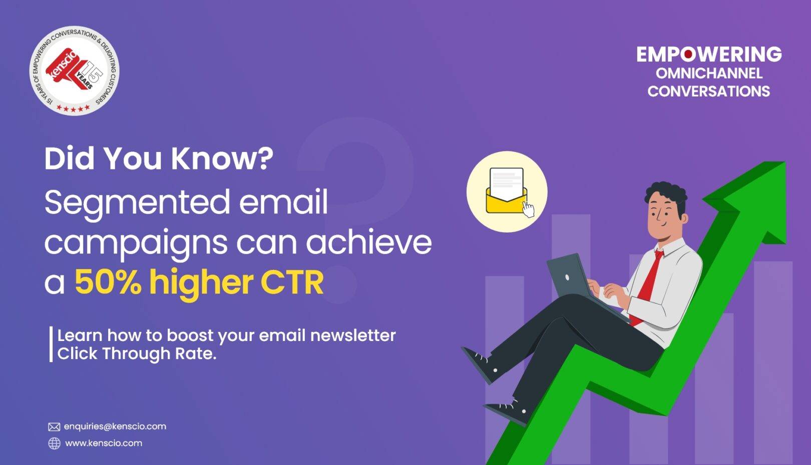 Ways to improve email CTR