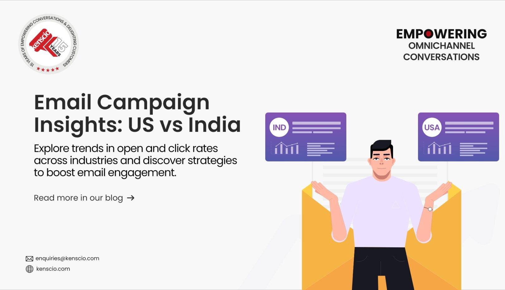 Email marketing in the US vs India