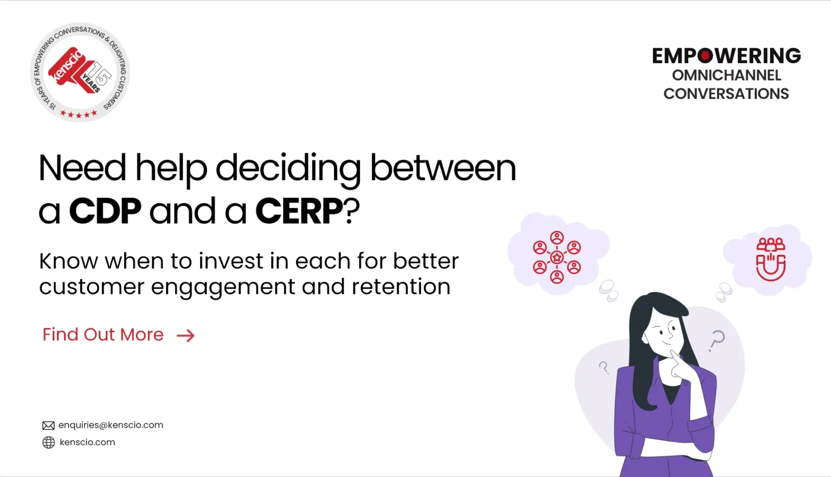 Choosing between CDP and CERP