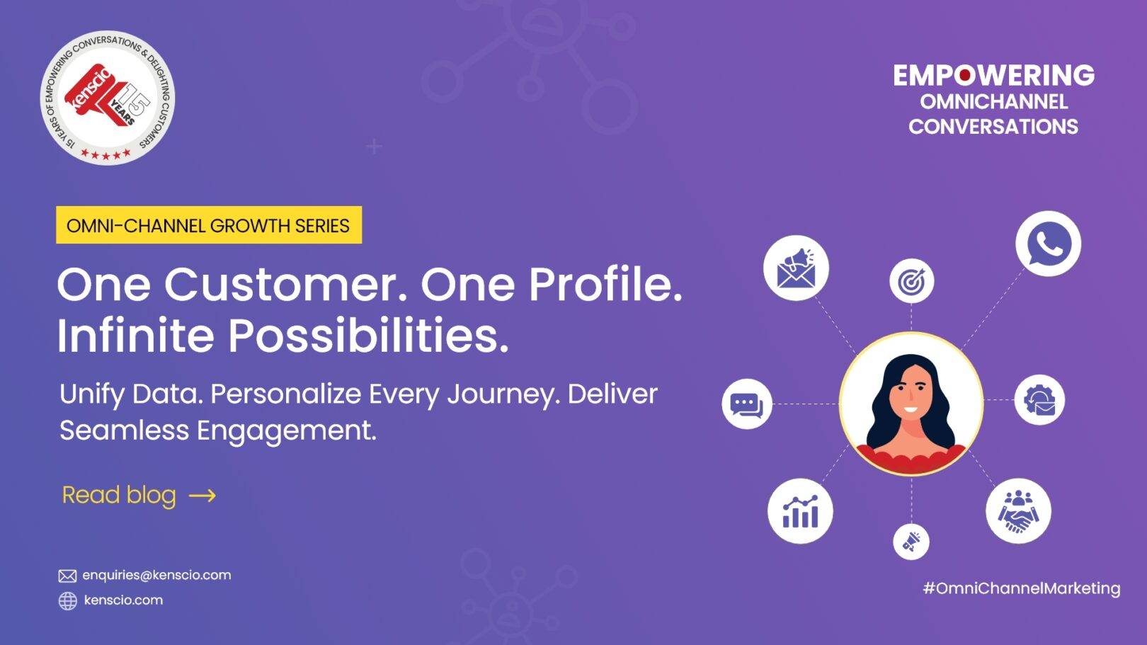 Unifies customer data