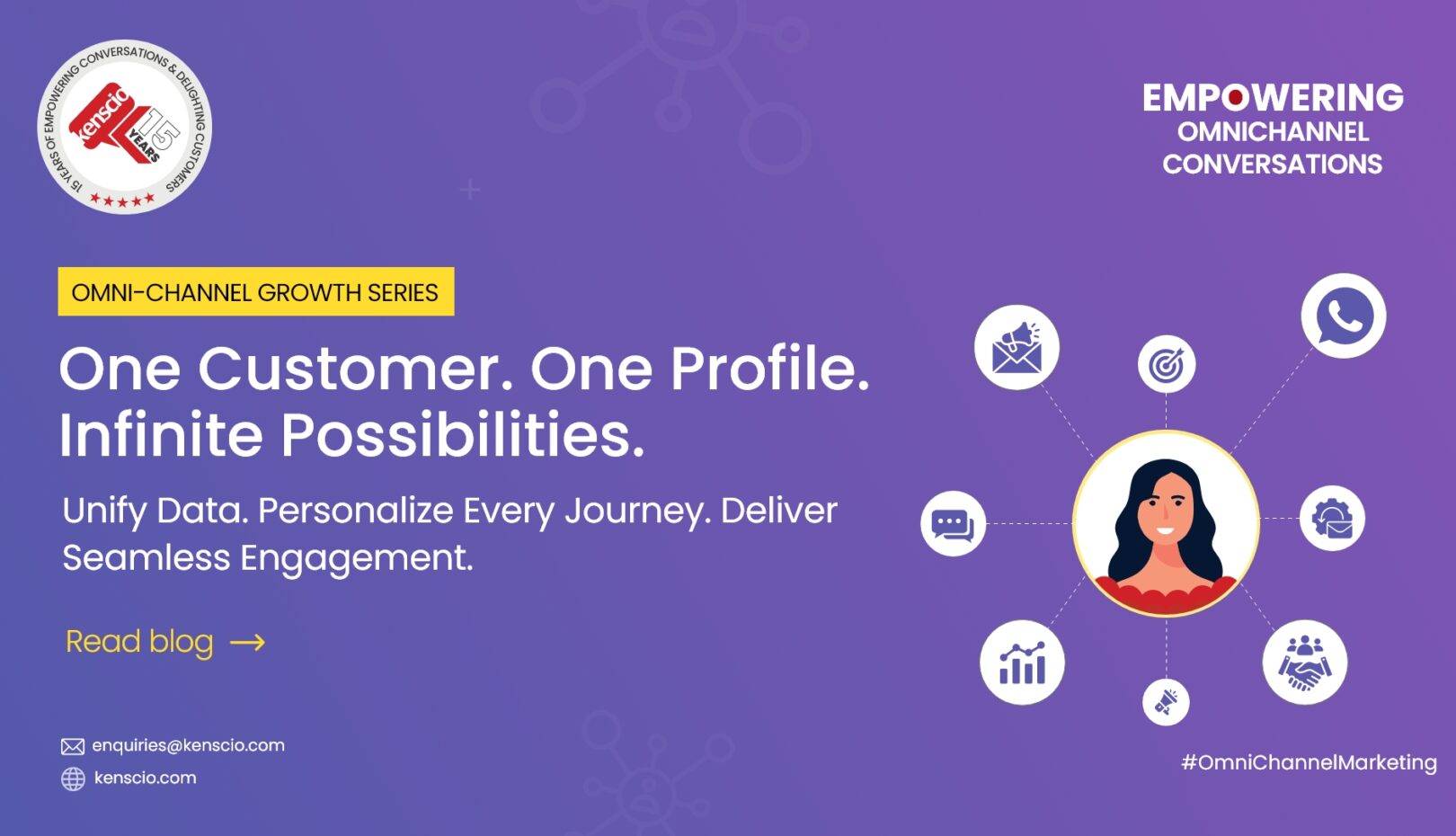 Unifies customer data