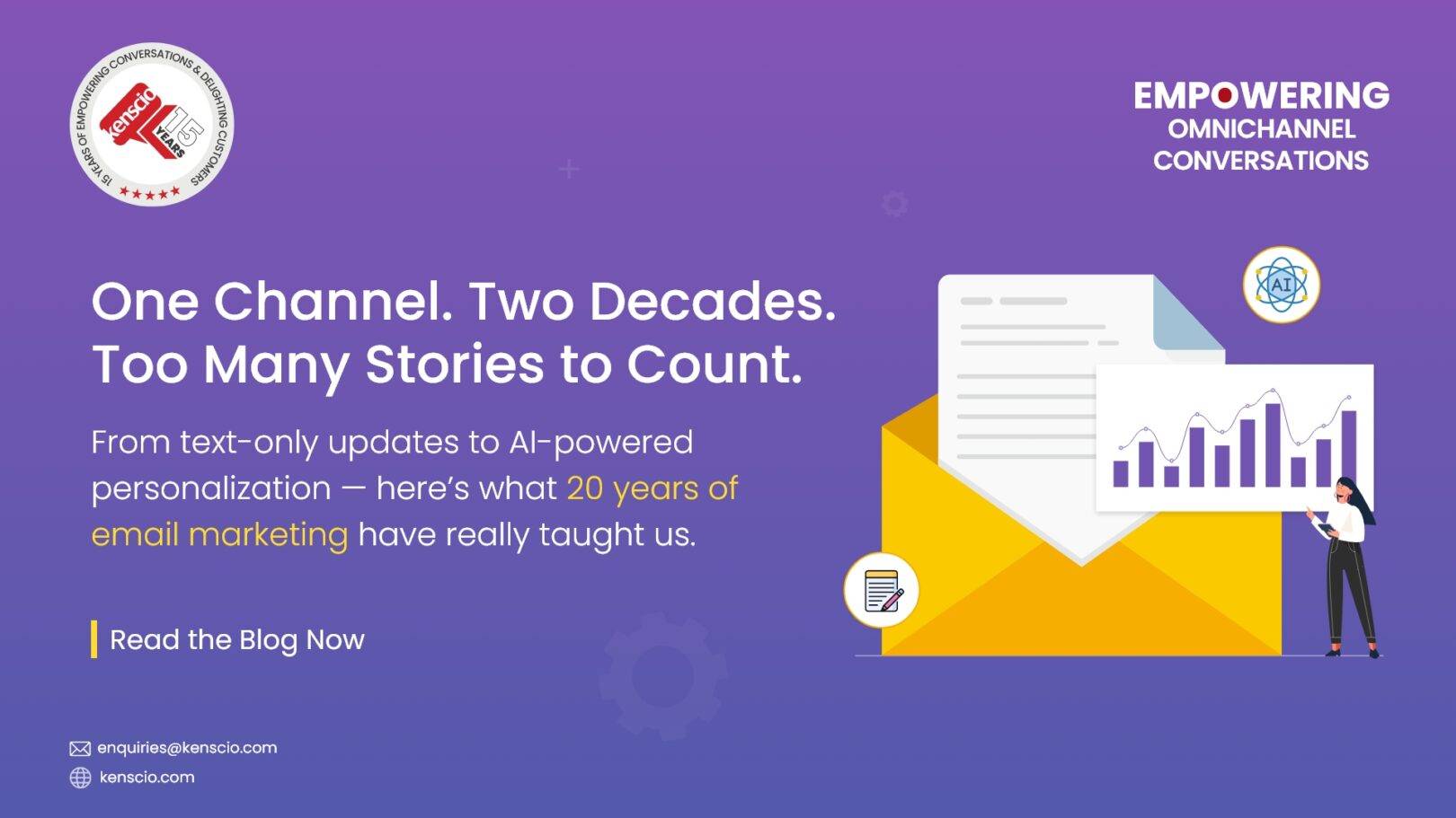 Evolution of email marketing