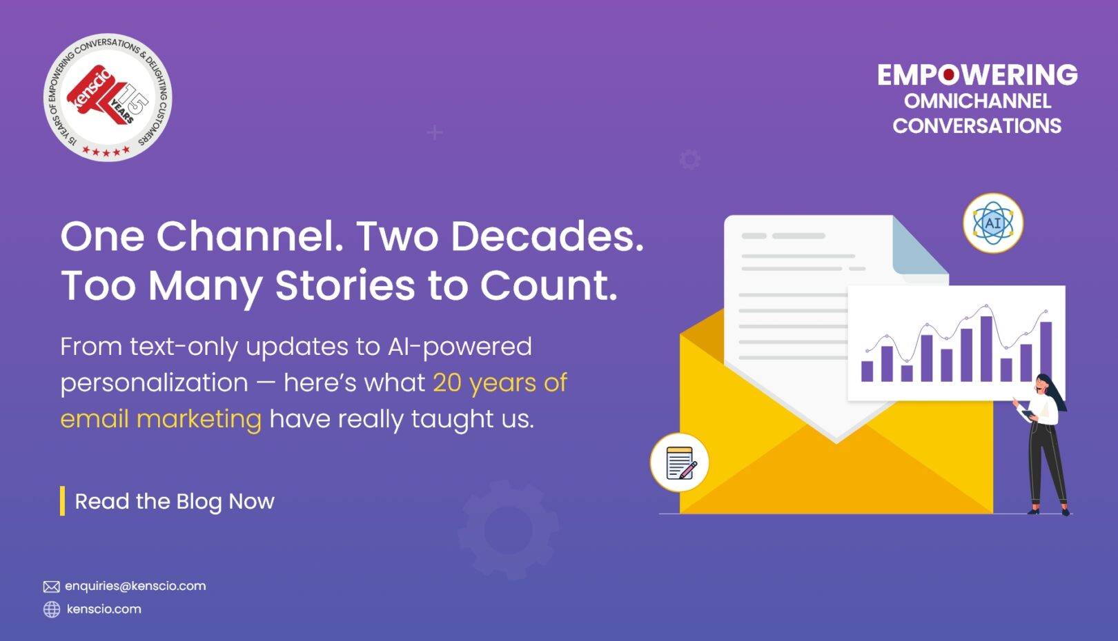 Evolution of email marketing