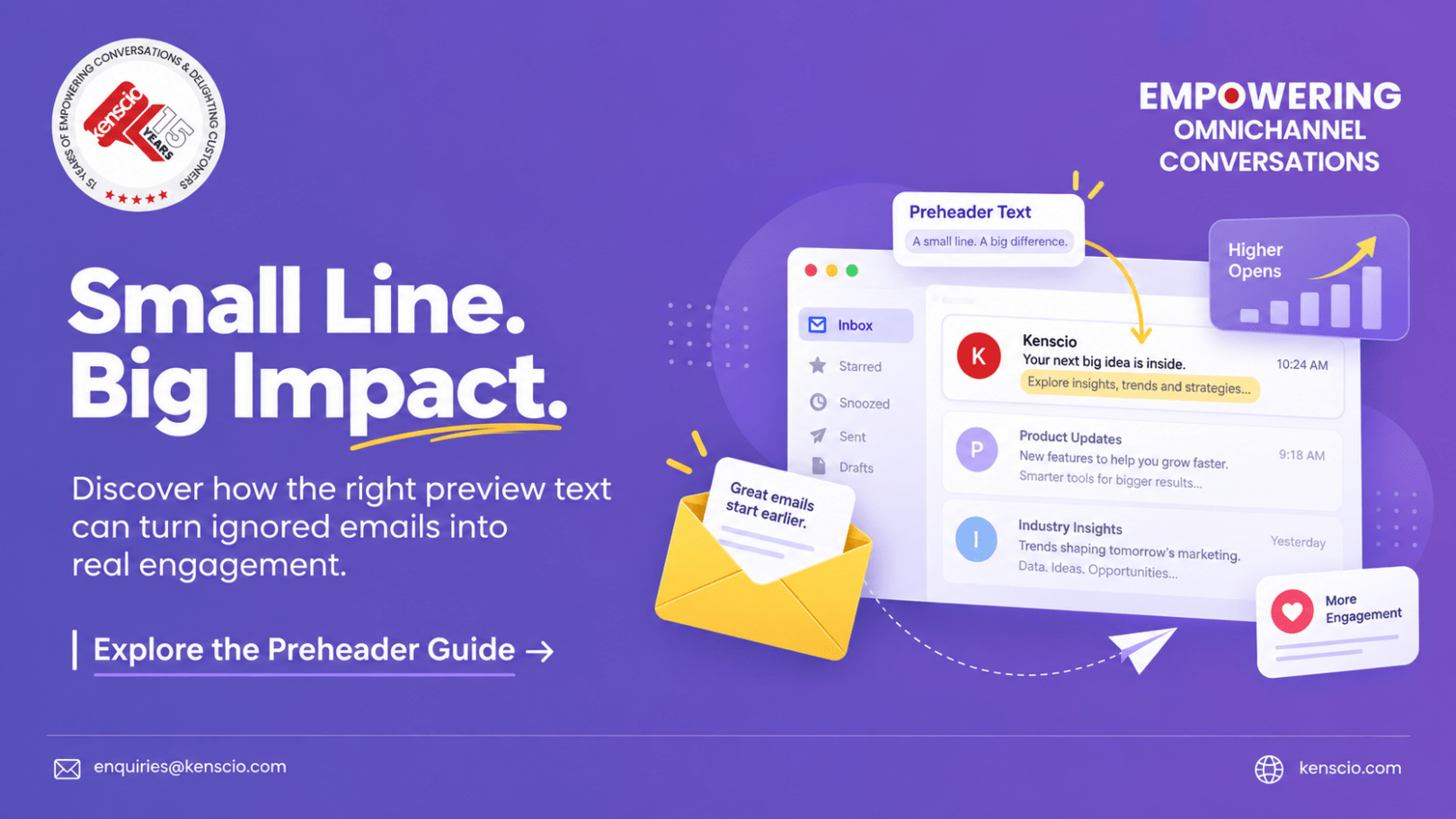Email Preheaders Guide Improve Open Rates with Better Preview Text