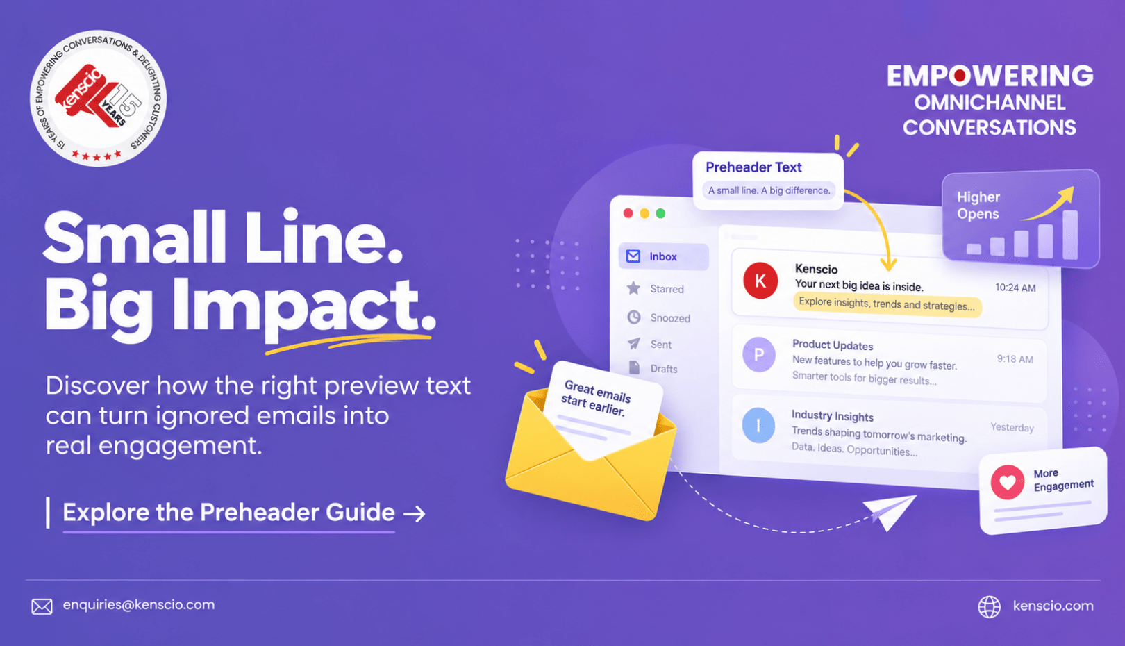 Email Preheaders Guide Improve Open Rates with Better Preview Text