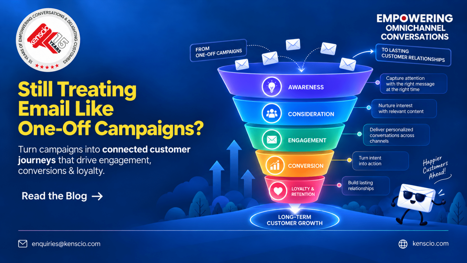 Complete Guide to Customer Journey Mapping in Email Marketing