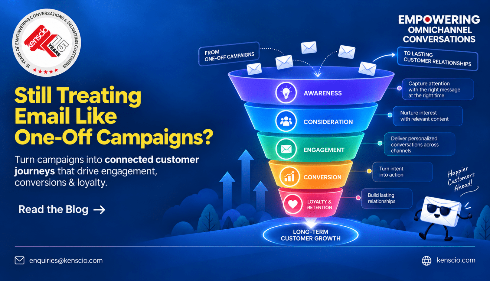 Complete Guide to Customer Journey Mapping in Email Marketing