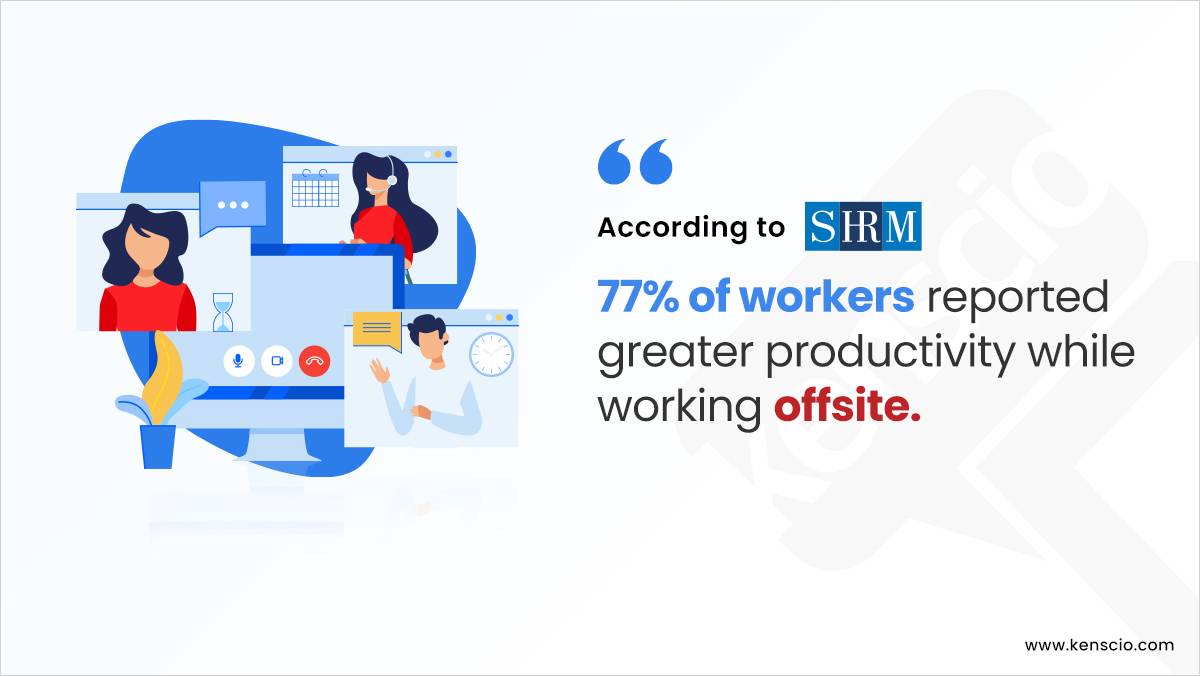 work from home efficiency