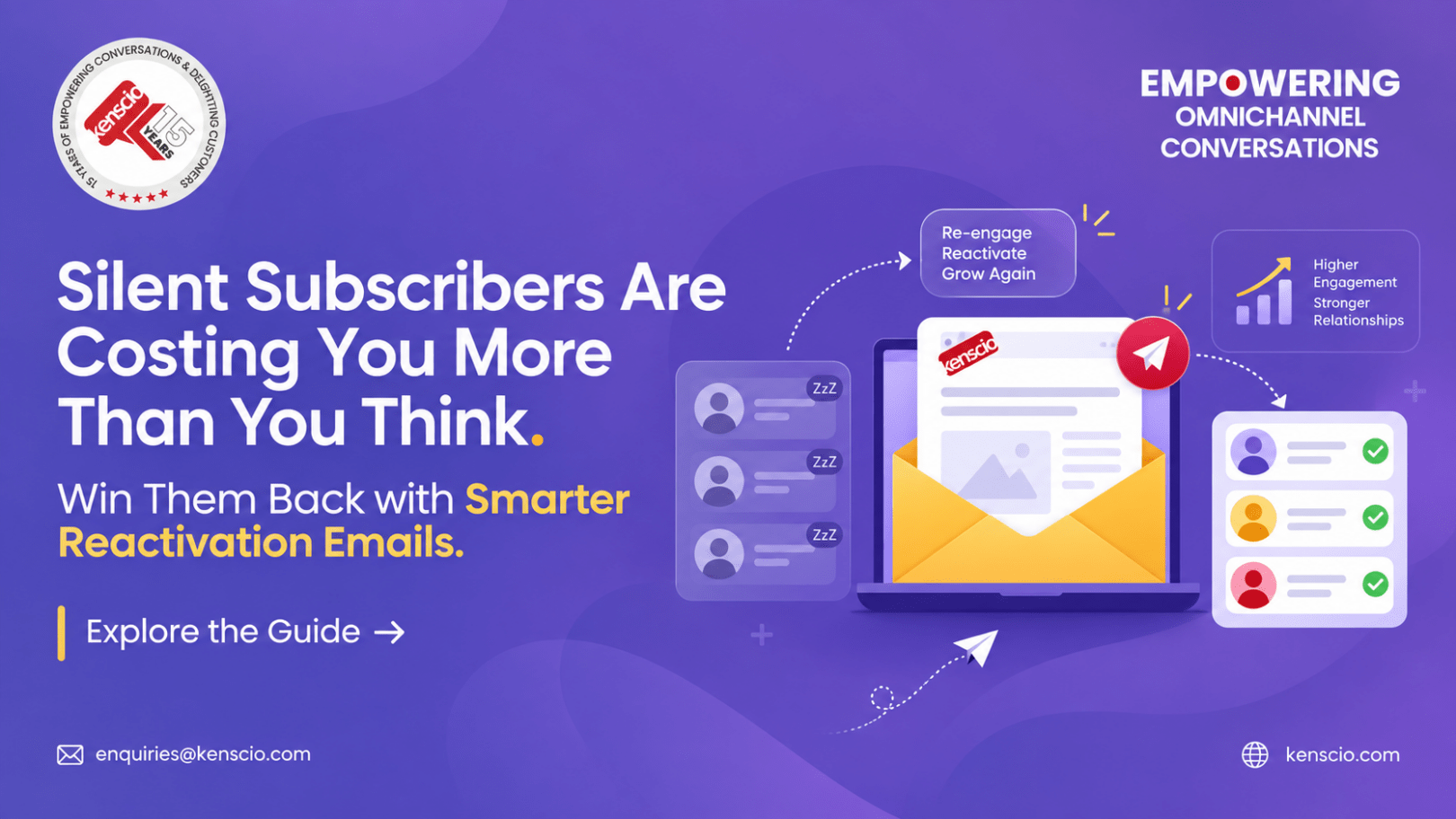 Inactive subscribers can quietly impact deliverability