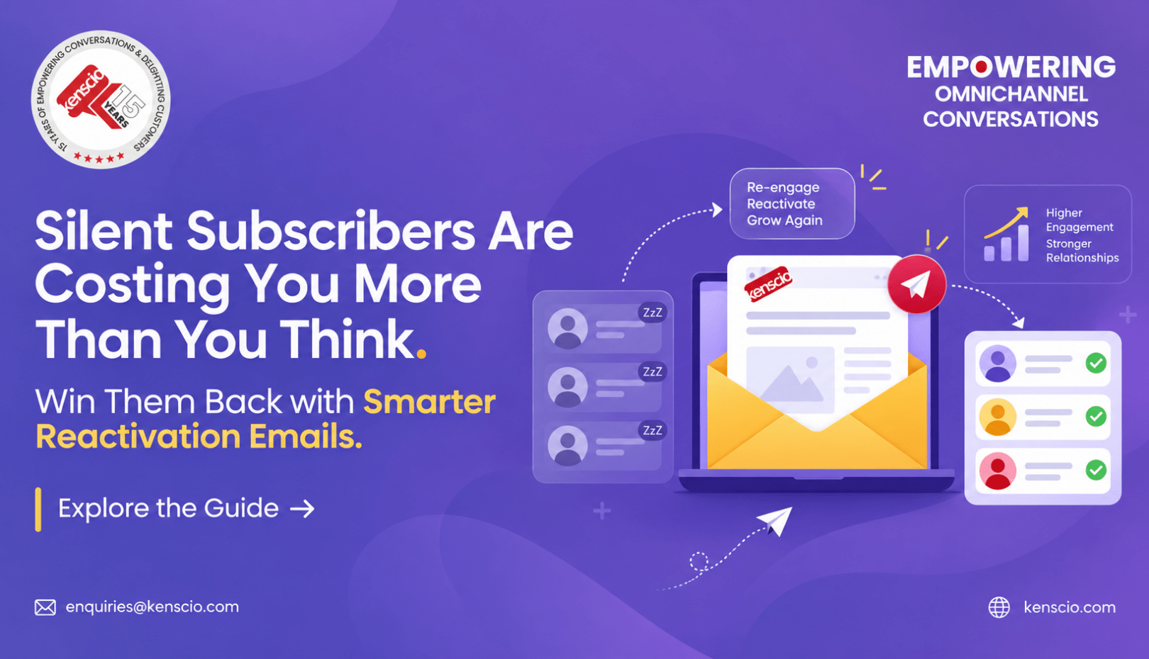 Inactive subscribers can quietly impact deliverability