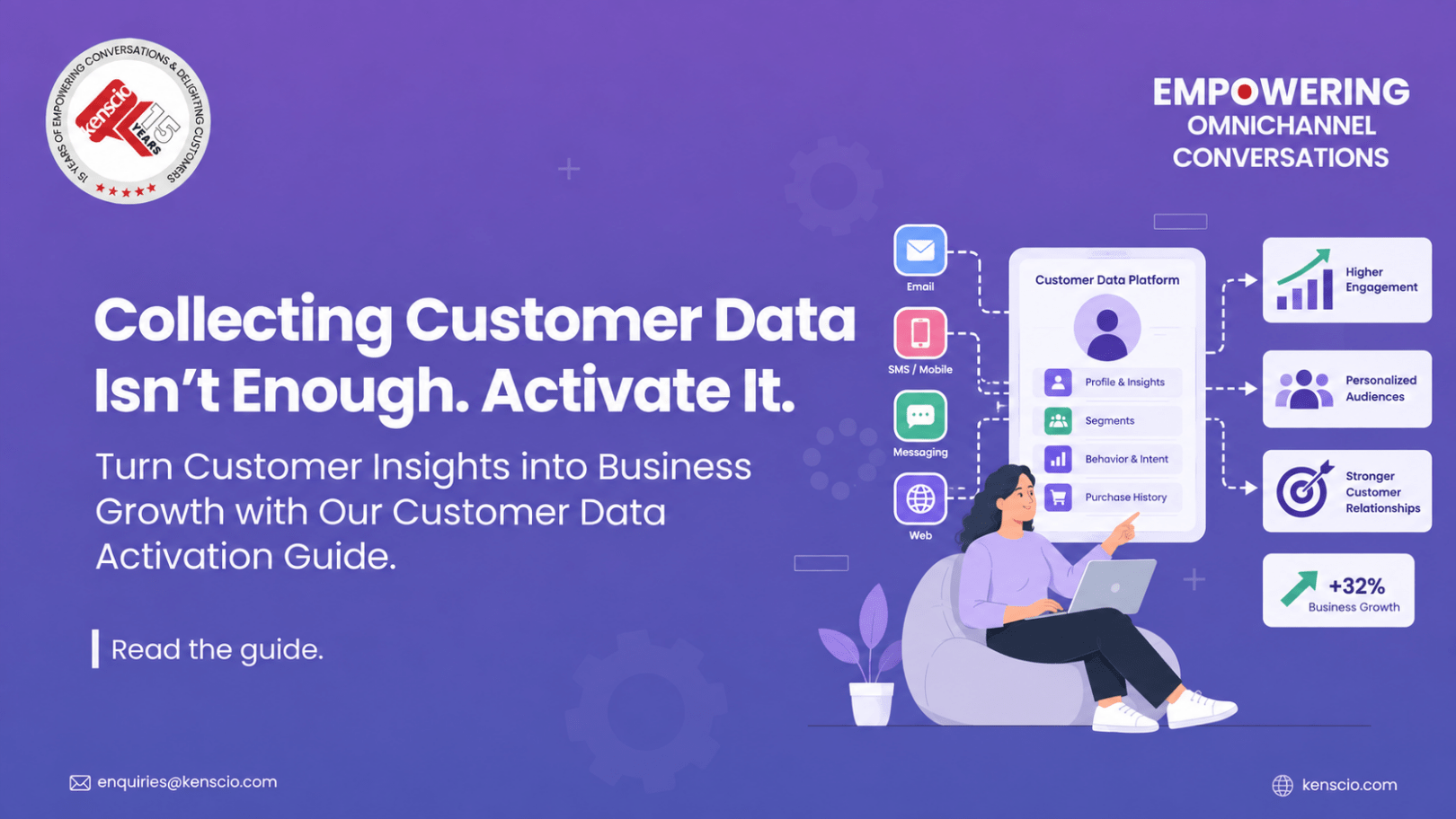 Learn how customer data activation transforms insights
