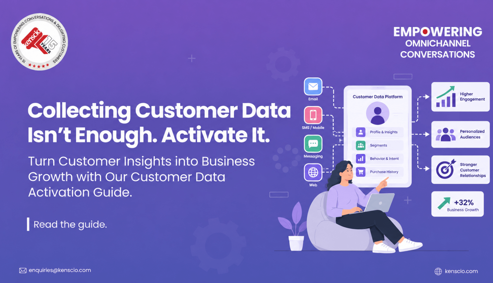 Learn how customer data activation transforms insights