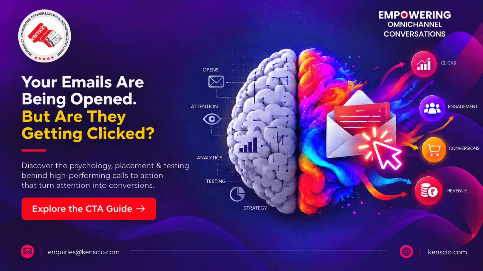 email CTA optimization