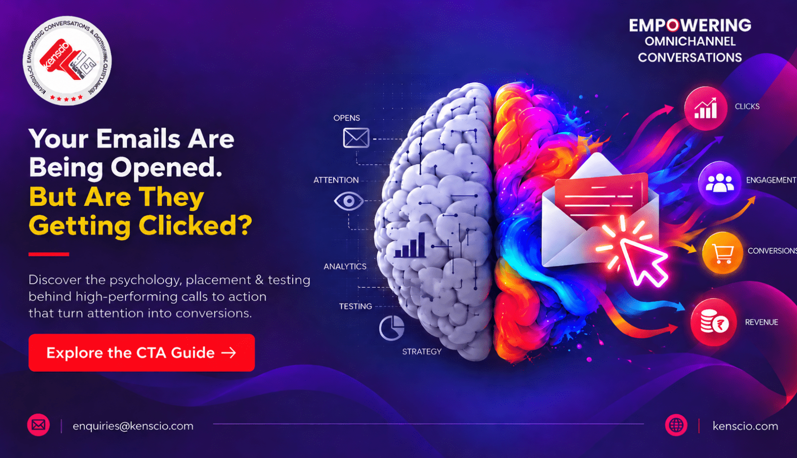 email CTA optimization