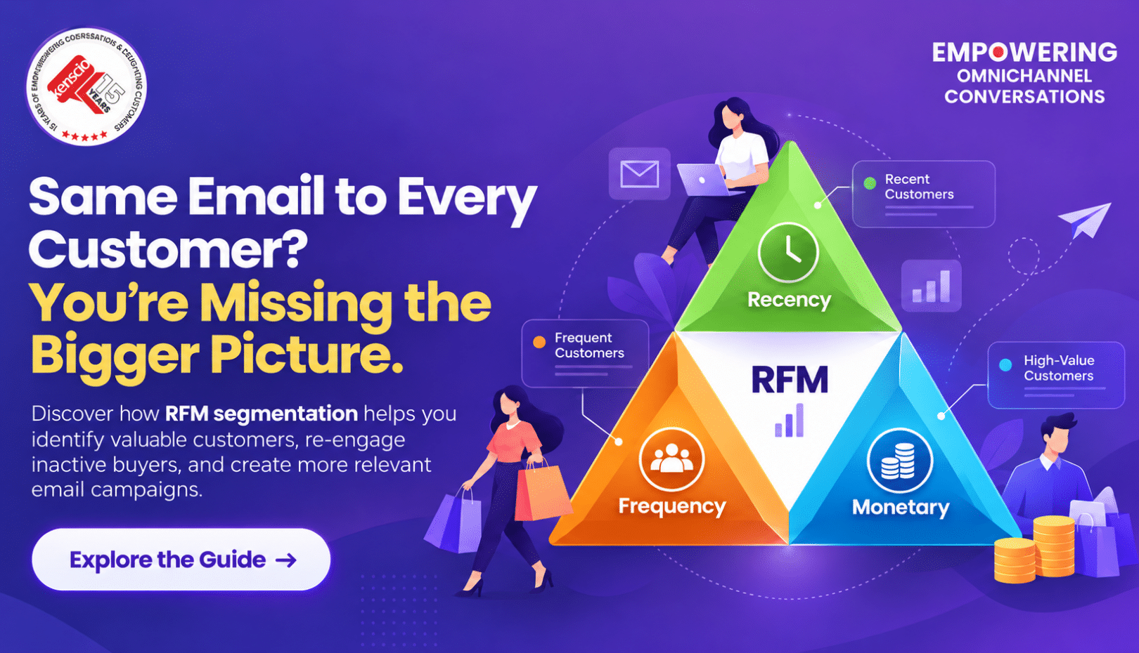 RFM Email Segmentation Marketing