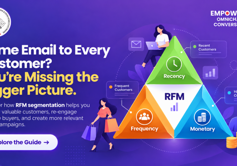 RFM Email Segmentation Marketing